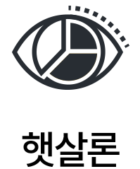 신용